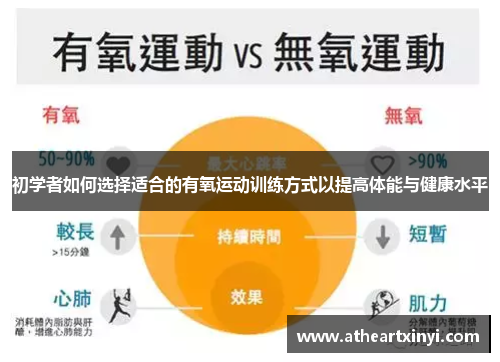 初学者如何选择适合的有氧运动训练方式以提高体能与健康水平